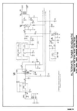 1005 Ch= A1100D; Hallicrafters, The; (ID = 3084707) Television