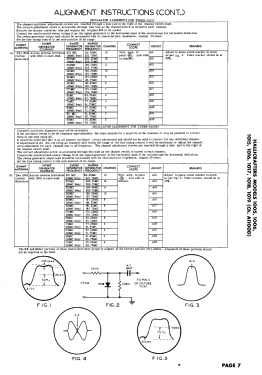 1006 Ch= A1100D; Hallicrafters, The; (ID = 3084727) Television