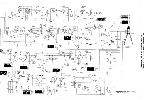 1008 Ch= X1000D; Hallicrafters, The; (ID = 3094233) Television