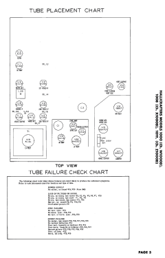 1019 Ch= Z1000D; Hallicrafters, The; (ID = 3094255) Television