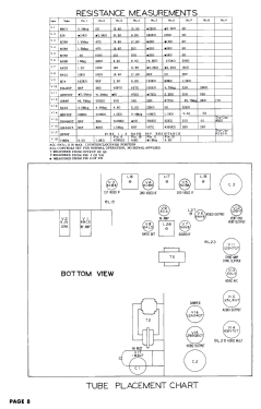 1022C; Hallicrafters, The; (ID = 3123015) Television