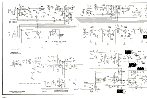 1025 Ch= C1000D; Hallicrafters, The; (ID = 3066066) Television