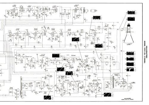 1025 Ch= C1000D; Hallicrafters, The; (ID = 3066067) Television