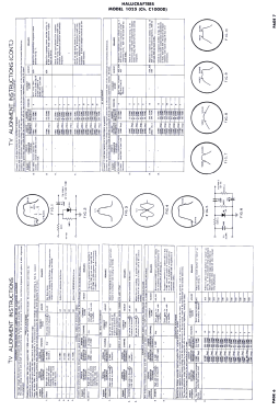 1025 Ch= C1000D; Hallicrafters, The; (ID = 3066068) Television