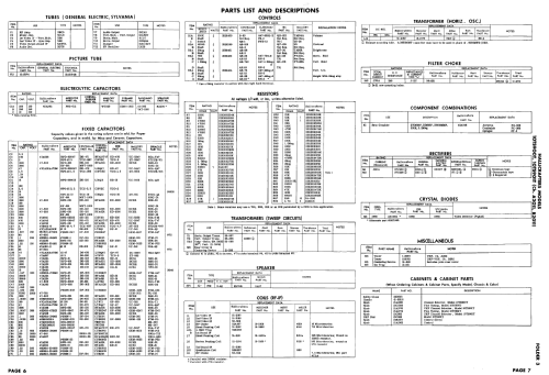 10TS900B, M, T Ch= A2011; Hallicrafters, The; (ID = 2485773) Television