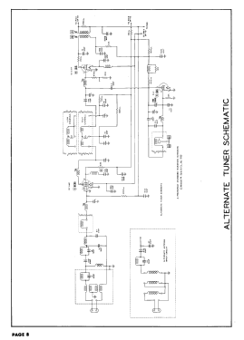 17906; Hallicrafters, The; (ID = 3043504) Fernseh-E