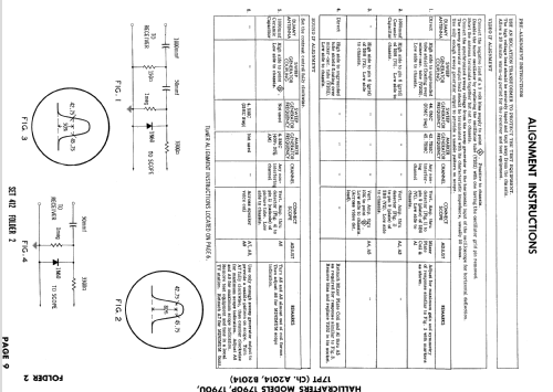 1790P Ch= A2014; Hallicrafters, The; (ID = 788642) Television