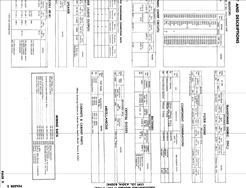 1790P Ch= A2014; Hallicrafters, The; (ID = 788645) Televisión