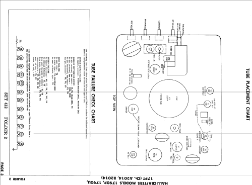 1790U Ch= B2014; Hallicrafters, The; (ID = 788659) Fernseh-E