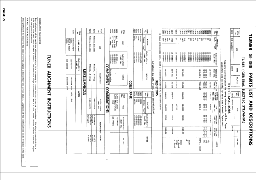 1790U Ch= B2014; Hallicrafters, The; (ID = 788662) Fernseh-E