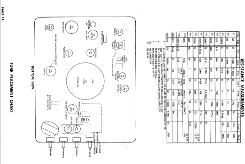 1790U Ch= B2014; Hallicrafters, The; (ID = 788674) Fernseh-E