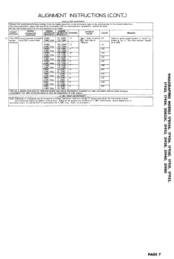 17930; Hallicrafters, The; (ID = 3043522) Fernseh-E