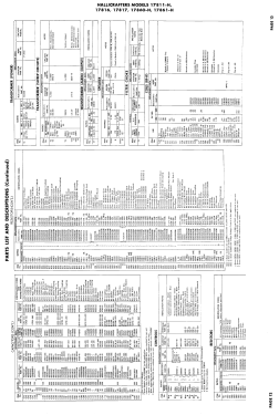 17-811H Ch= Y800D; Hallicrafters, The; (ID = 3011073) TV Radio