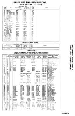 17-811H Ch= Y800D; Hallicrafters, The; (ID = 3011074) TV Radio