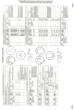 17K110B Ch= C1300D; Hallicrafters, The; (ID = 2718446) Television