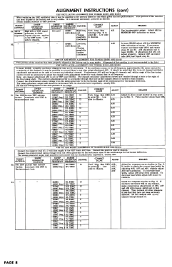 17K110B Ch= C1300D; Hallicrafters, The; (ID = 2718447) Television