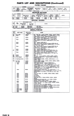 17K110B Ch= C1300D; Hallicrafters, The; (ID = 2718463) Television