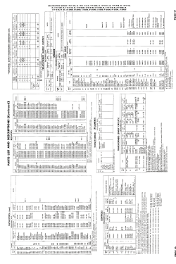 17T100M Ch= A1300D; Hallicrafters, The; (ID = 2718165) Television