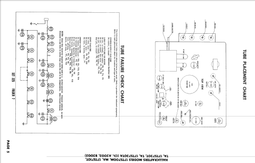 17TS700M Ch= A2003D; Hallicrafters, The; (ID = 2331699) Television