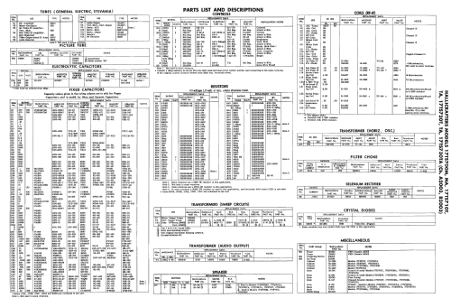 17TS700M Ch= A2003D; Hallicrafters, The; (ID = 2331707) Television