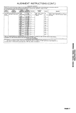 20823 ; Hallicrafters, The; (ID = 3047718) Television