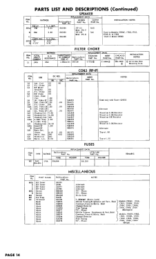 20-882 ; Hallicrafters, The; (ID = 3007351) Fernseh-E