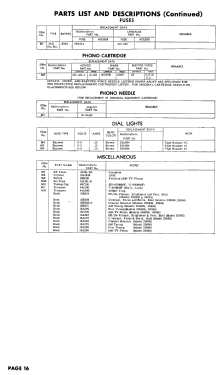 20-990 ; Hallicrafters, The; (ID = 3002905) TV Radio