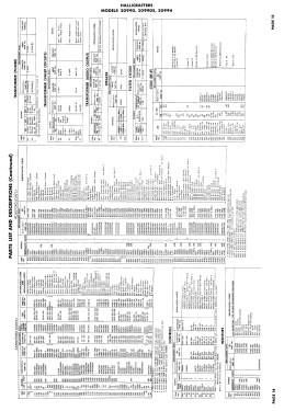 20-994 ; Hallicrafters, The; (ID = 3002934) TV Radio