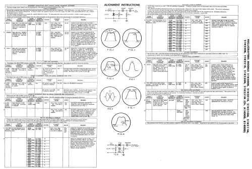 21K200B Ch= B1400D; Hallicrafters, The; (ID = 2293387) Fernseh-E