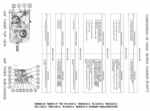 21K200B Ch= B1400D; Hallicrafters, The; (ID = 2293389) Televisión