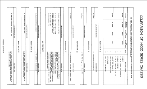 21K211M Ch= A1400D; Hallicrafters, The; (ID = 2293019) Fernseh-E