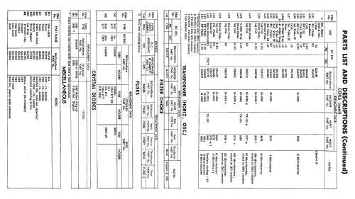 21K211M Ch= A1400D; Hallicrafters, The; (ID = 2293033) Fernseh-E