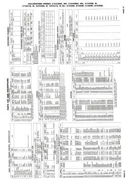 21K330BA Ch= A1850D; Hallicrafters, The; (ID = 2730922) Television