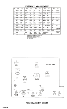 21K340BA Ch= A1850D; Hallicrafters, The; (ID = 2730944) Televisore