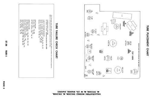 21K340M Ch= E1600D Runs1,1A,2,2A; Hallicrafters, The; (ID = 2673324) Television