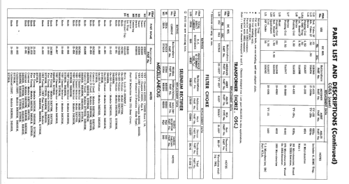 21K370B Ch= A1800D-Run1,1a; Hallicrafters, The; (ID = 2231915) Fernseh-E