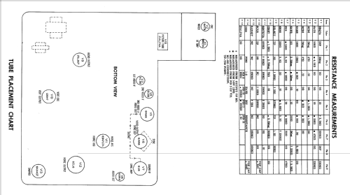 21K371M Ch= B1800D-Run1,1A; Hallicrafters, The; (ID = 2232622) Fernseh-E