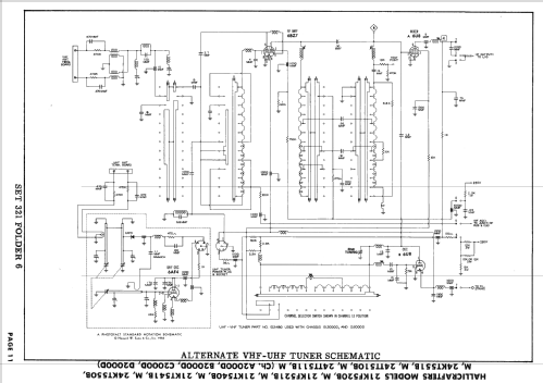 21KF521B Ch= B2000D; Hallicrafters, The; (ID = 2274393) Television