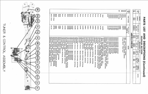 21KF521B Ch= B2000D; Hallicrafters, The; (ID = 2274404) Television