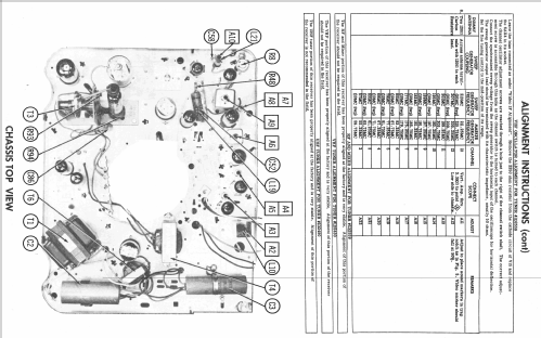 21KF521M Ch= B2000D; Hallicrafters, The; (ID = 2274411) Fernseh-E