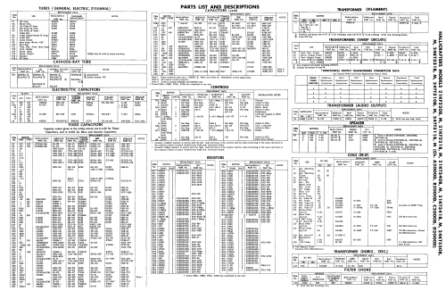 21KF521M Ch= B2000D; Hallicrafters, The; (ID = 2274421) Television