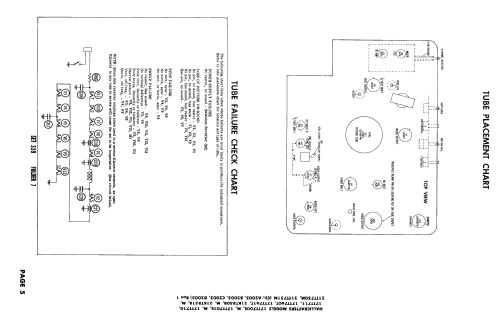 21KT851B Ch= D2005 Run1; Hallicrafters, The; (ID = 2016096) Television