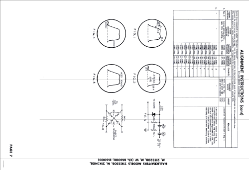 21T320B Ch= B1600D Runs1,2,2A,3,3A; Hallicrafters, The; (ID = 2673242) Television