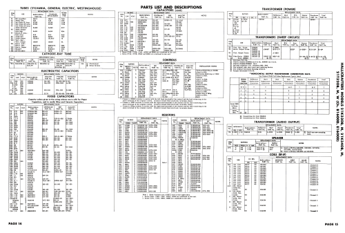 21T320B Ch= B1600D Runs1,2,2A,3,3A; Hallicrafters, The; (ID = 2673257) Television