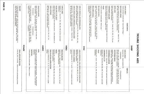 21T320W Ch= B1600D Runs1,2,2A,3,3A; Hallicrafters, The; (ID = 2673286) Fernseh-E