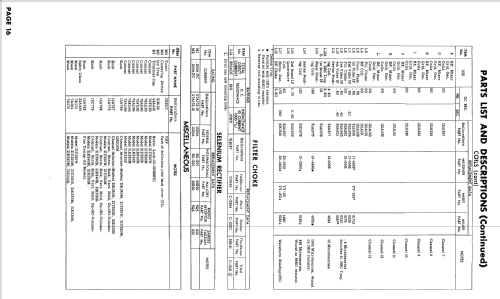 21T320W Ch= B1600D Runs1,2,2A,3,3A; Hallicrafters, The; (ID = 2673298) Fernseh-E