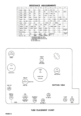 21T440B Ch= A1900D; Hallicrafters, The; (ID = 2768147) Television