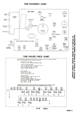 21T441B Ch= B1900D; Hallicrafters, The; (ID = 2768209) Televisore