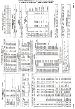 21T441M Ch= B1900D; Hallicrafters, The; (ID = 2768235) Televisión