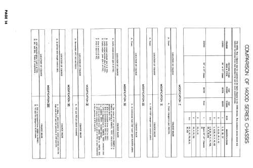 24K240B Ch= D1400D; Hallicrafters, The; (ID = 2682133) Televisore